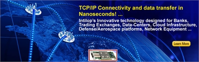 Intilop Corporation